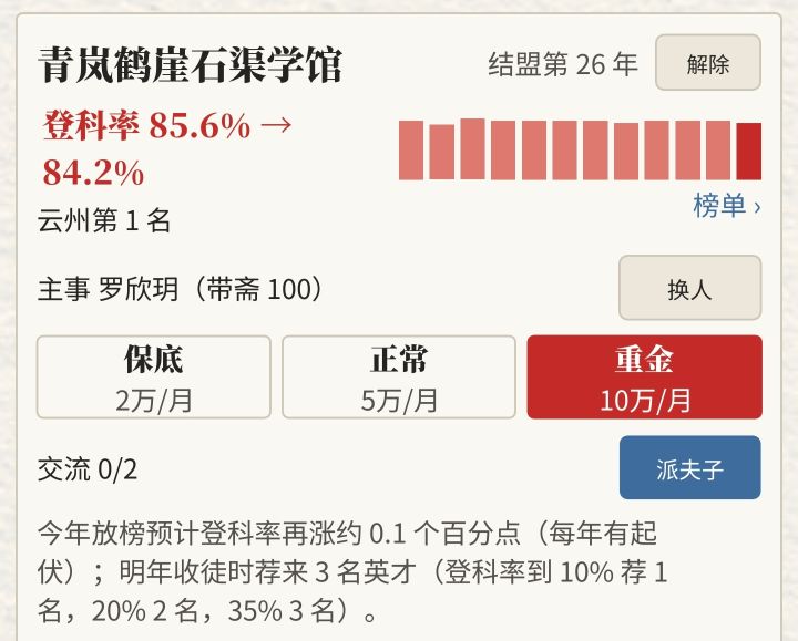 我的登科率居然还没有小弟的高截图