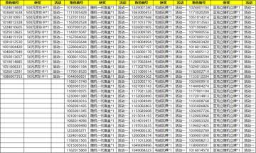 6月场外壕礼中奖名单