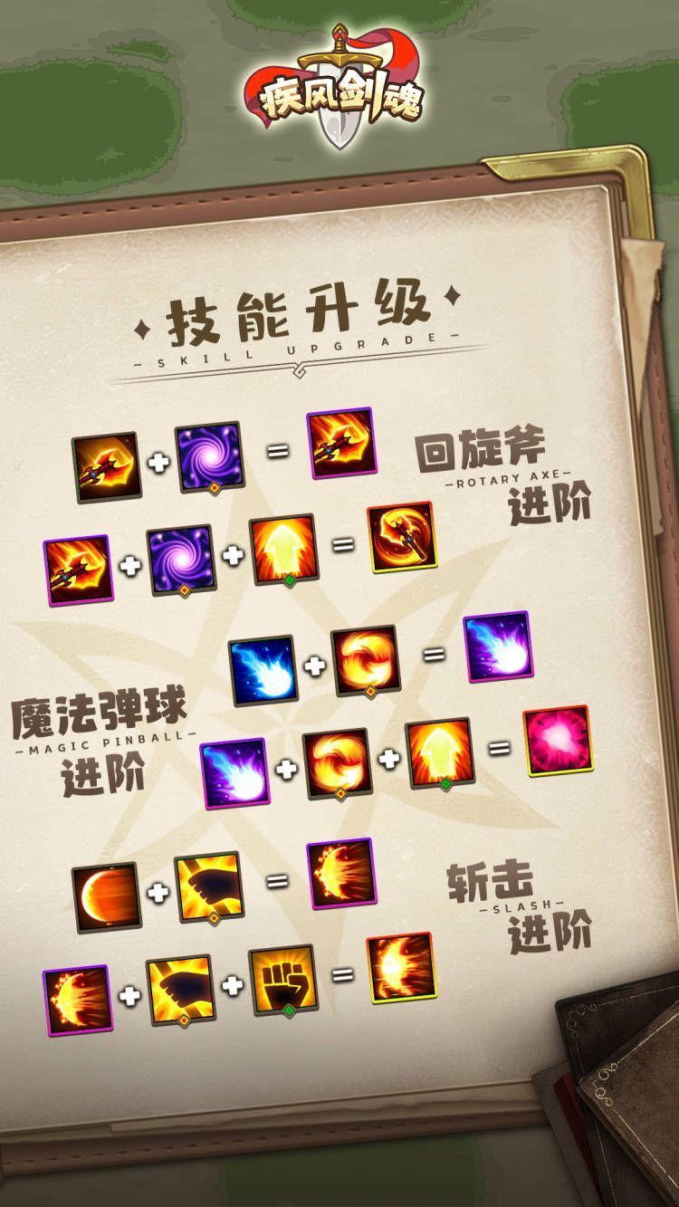 全技能合成表 2