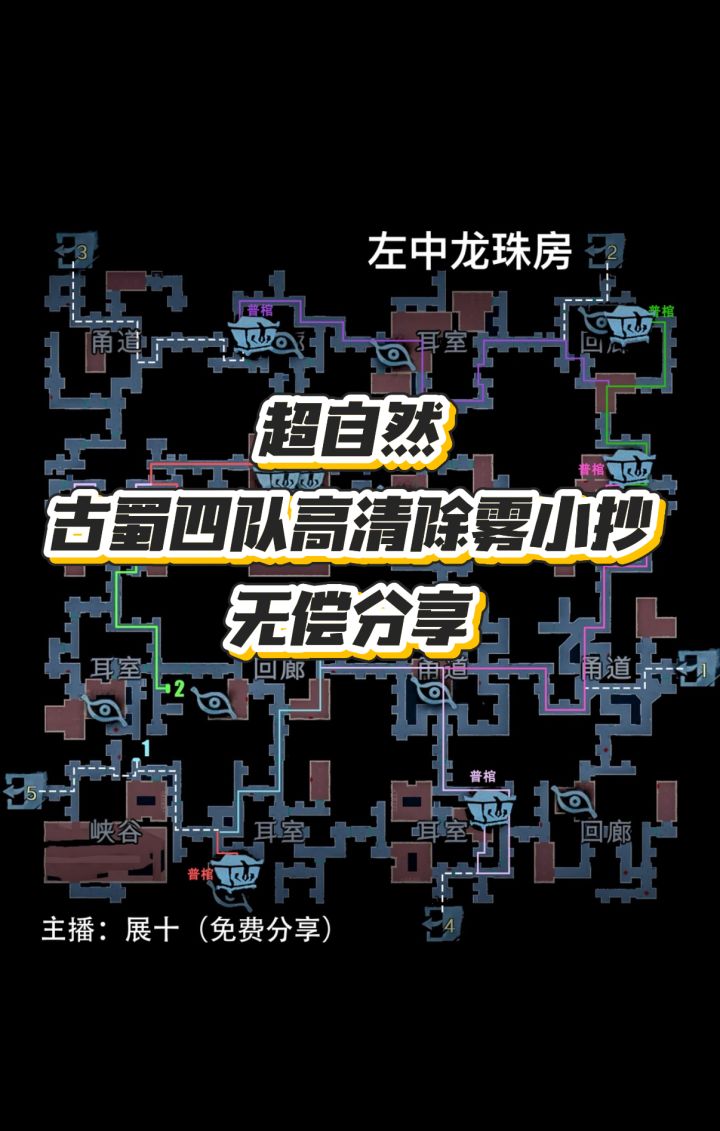 超自然行动组古蜀四队小抄分享❕截图