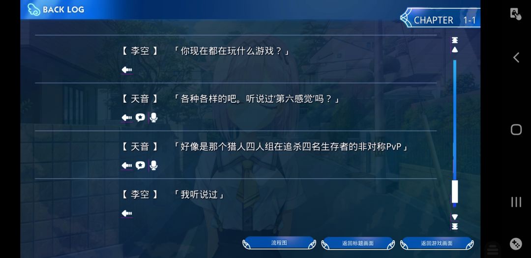 第六感觉 1