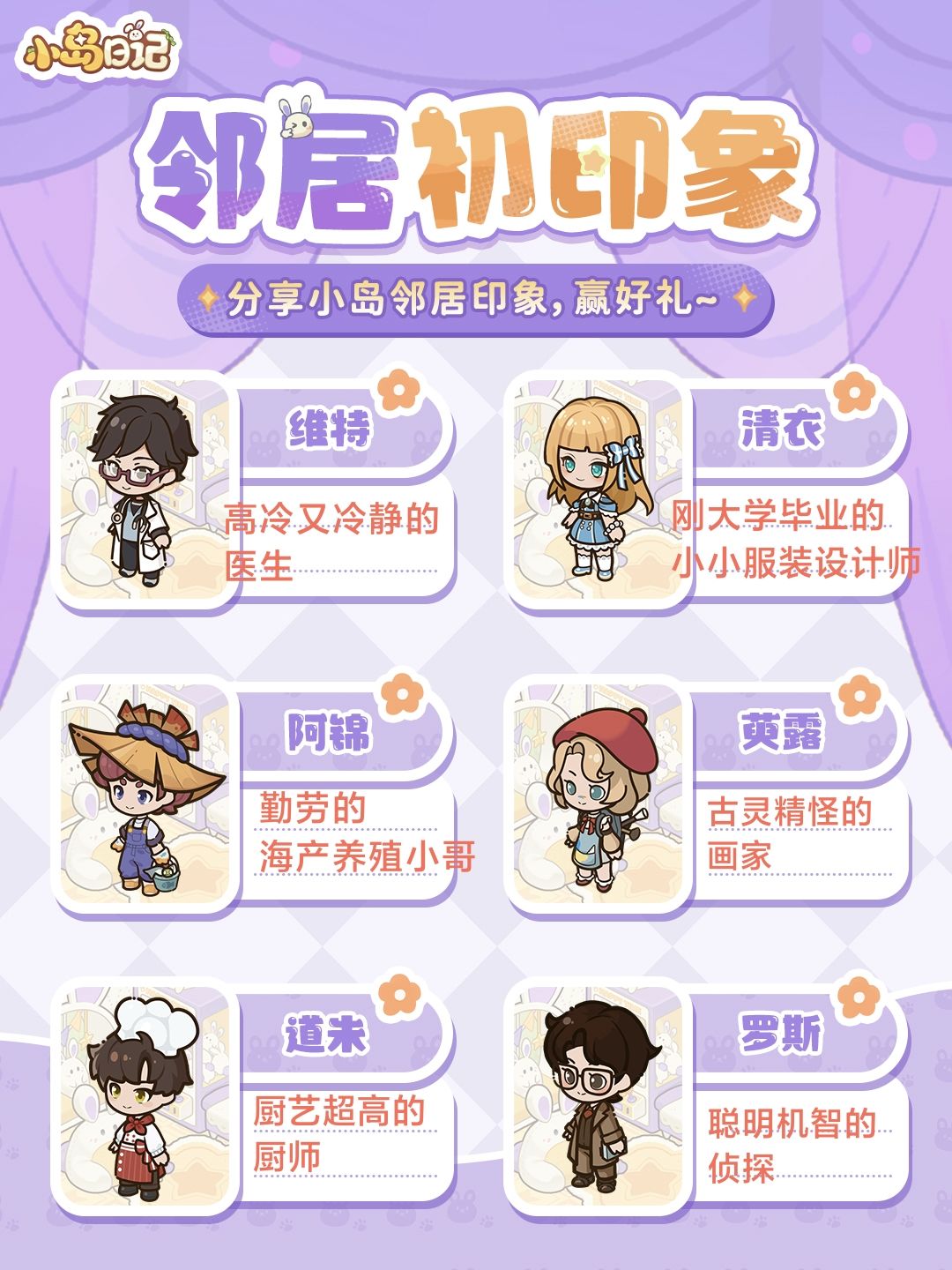 初印象 2
