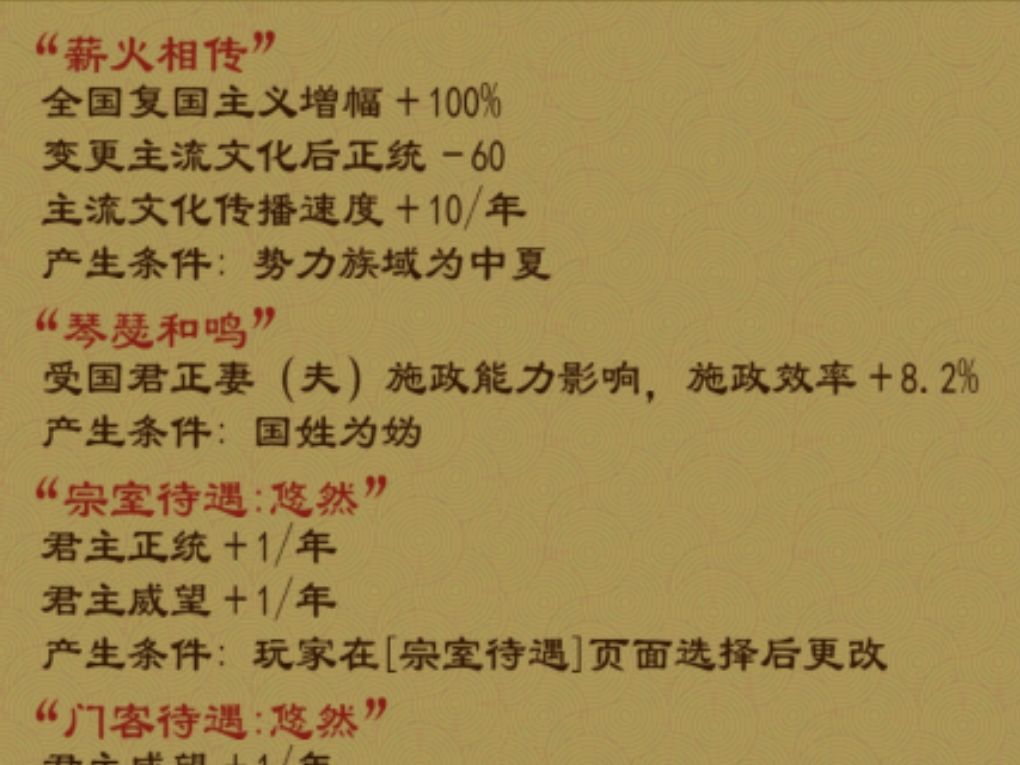 妻妾与宗室，自建人物 2