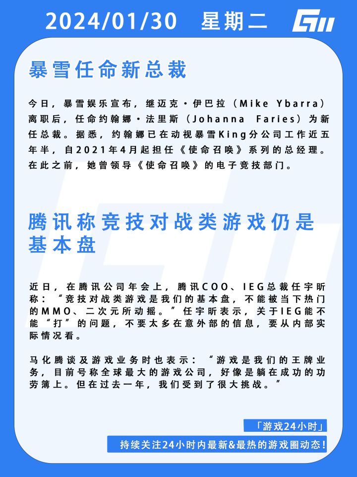 今天游戏圈发生了什么?(01.30)截图