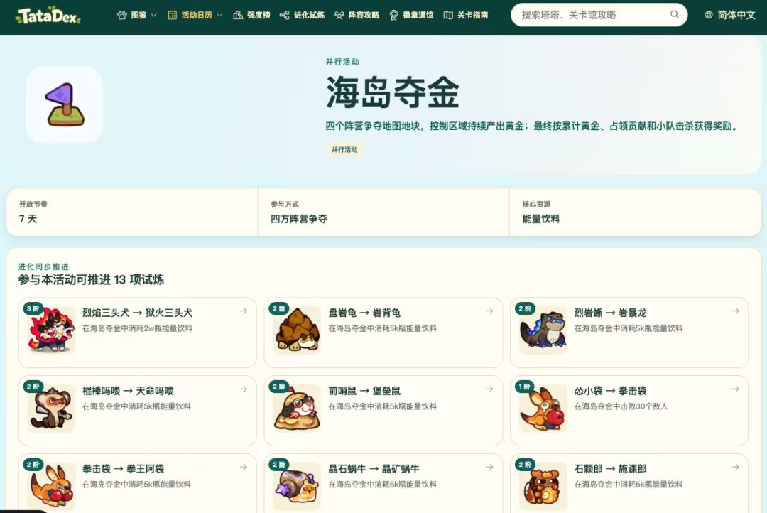 我做的塔塔冒险队中文资料站上线啦! 3