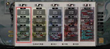 鬼谷八荒新手基础知识和愚村流程（喂饭级别）