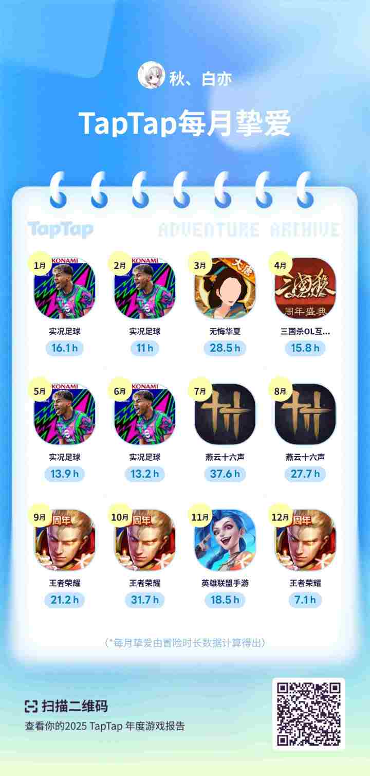 分享一下我的游戏报告截图