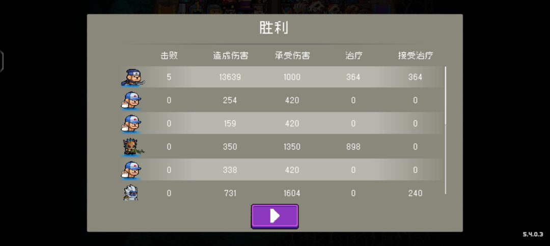 有没有人难度二遇到我的阵容 1