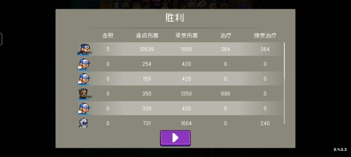 有没有人难度二遇到我的阵容截图