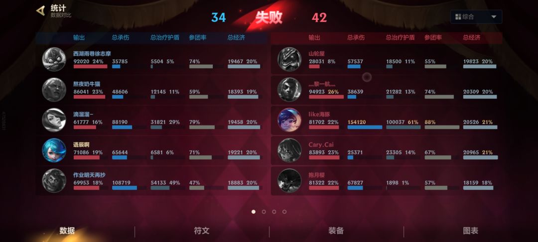 生生不息触发bug 2