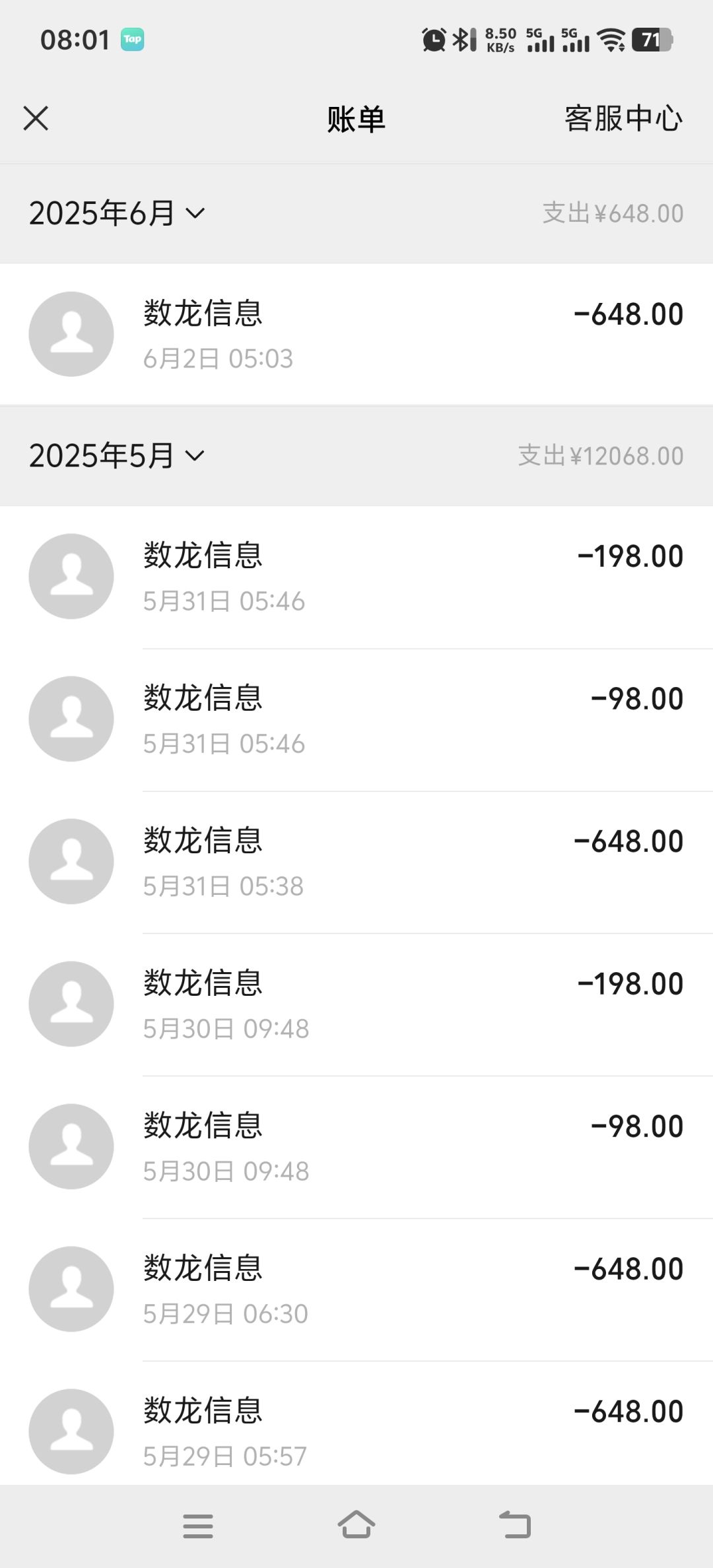 祝福11次连续失败,51%概率? 2