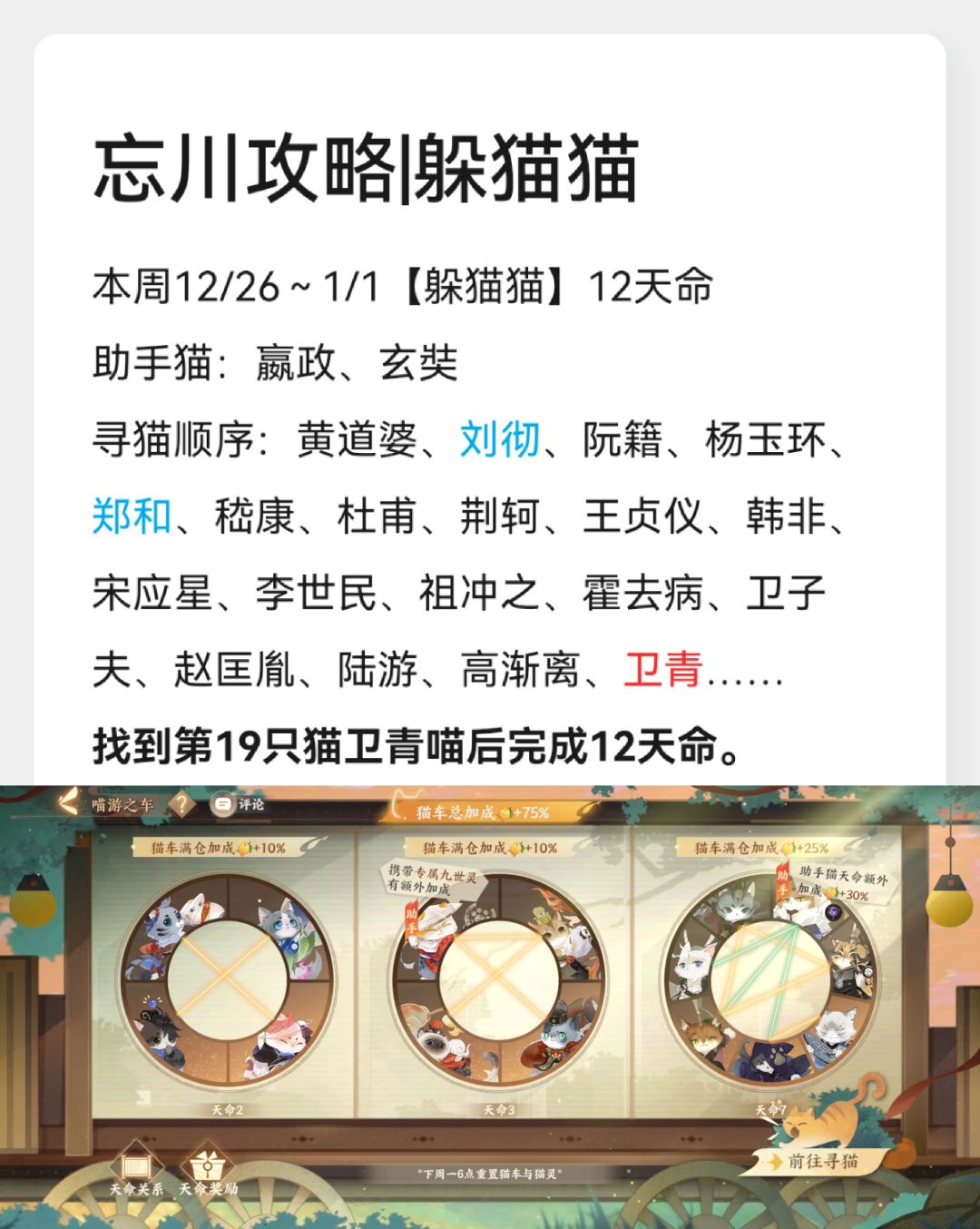 本周12/26～1/1【躲猫猫】12天命
找到第19只猫卫青喵后完成
【躲猫猫】全攻略索引
玩法解读→https://www.taptap.cn/moment/336829366610693982?share_id=d7b531c08bc6&utm_medium=share&utm_source=copylink
月更|线索整理→https://www.taptap.cn/moment/34680截图