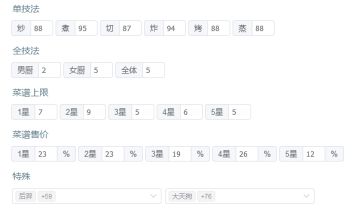 省级宴会满档【白马王子 吕洞宾】