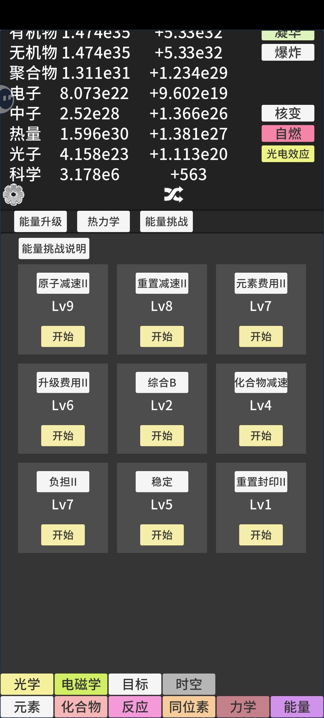 有必要每完成一个突破口 2