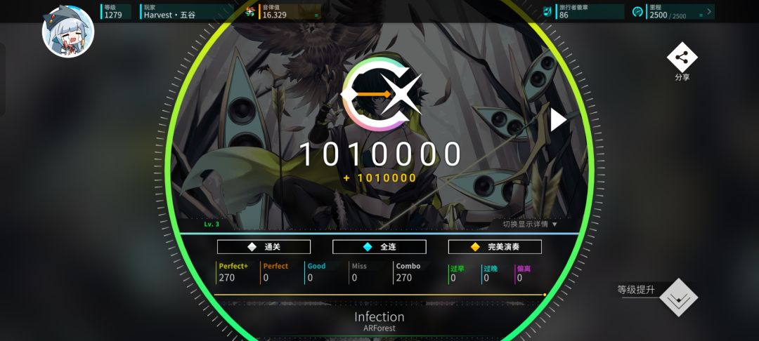 初见~ 1