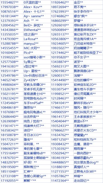 这些人，或许不能玩巅峰极速了