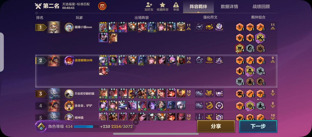 顶级羁绊和装备,三星男刀愣是弱爆了 1