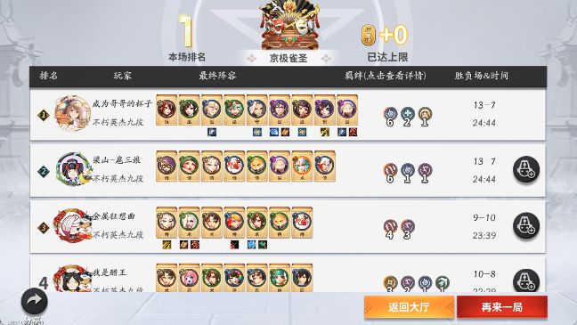 赛季雀圣达成(好无聊啊) 2