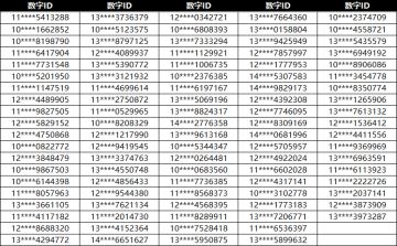 「团队战」排名公布！