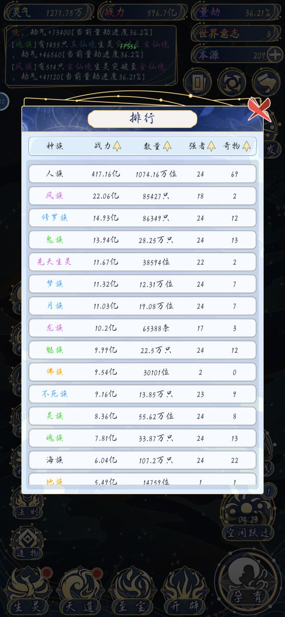 一个人族战力就占七成你敢信? 1