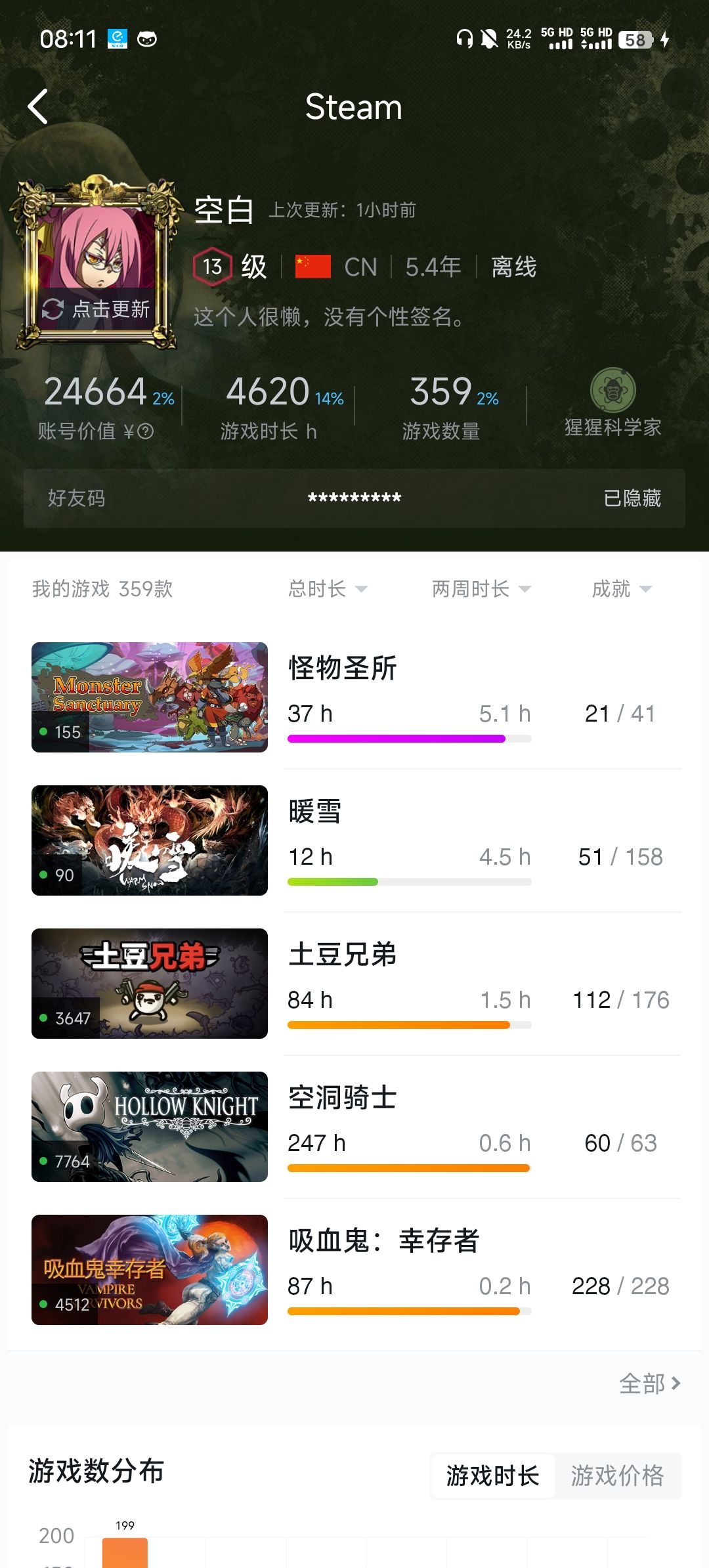 价值比小黑盒还要虚 2