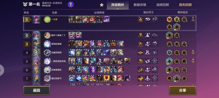 四星朋克也可以硬玩截图
