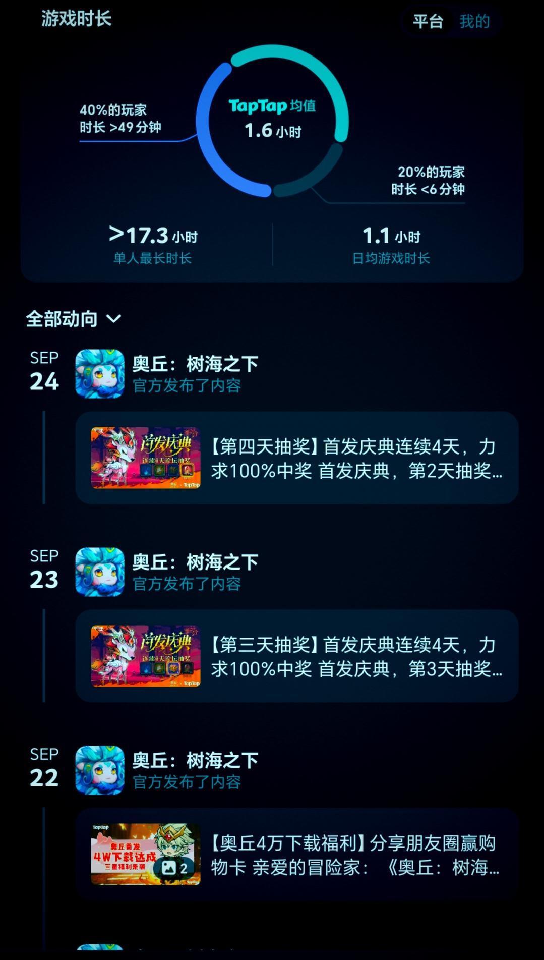 满屏的氪金礼包,圫非赏多而且很容易看出来 2
