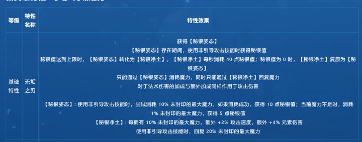 求解罗莎2特性截图