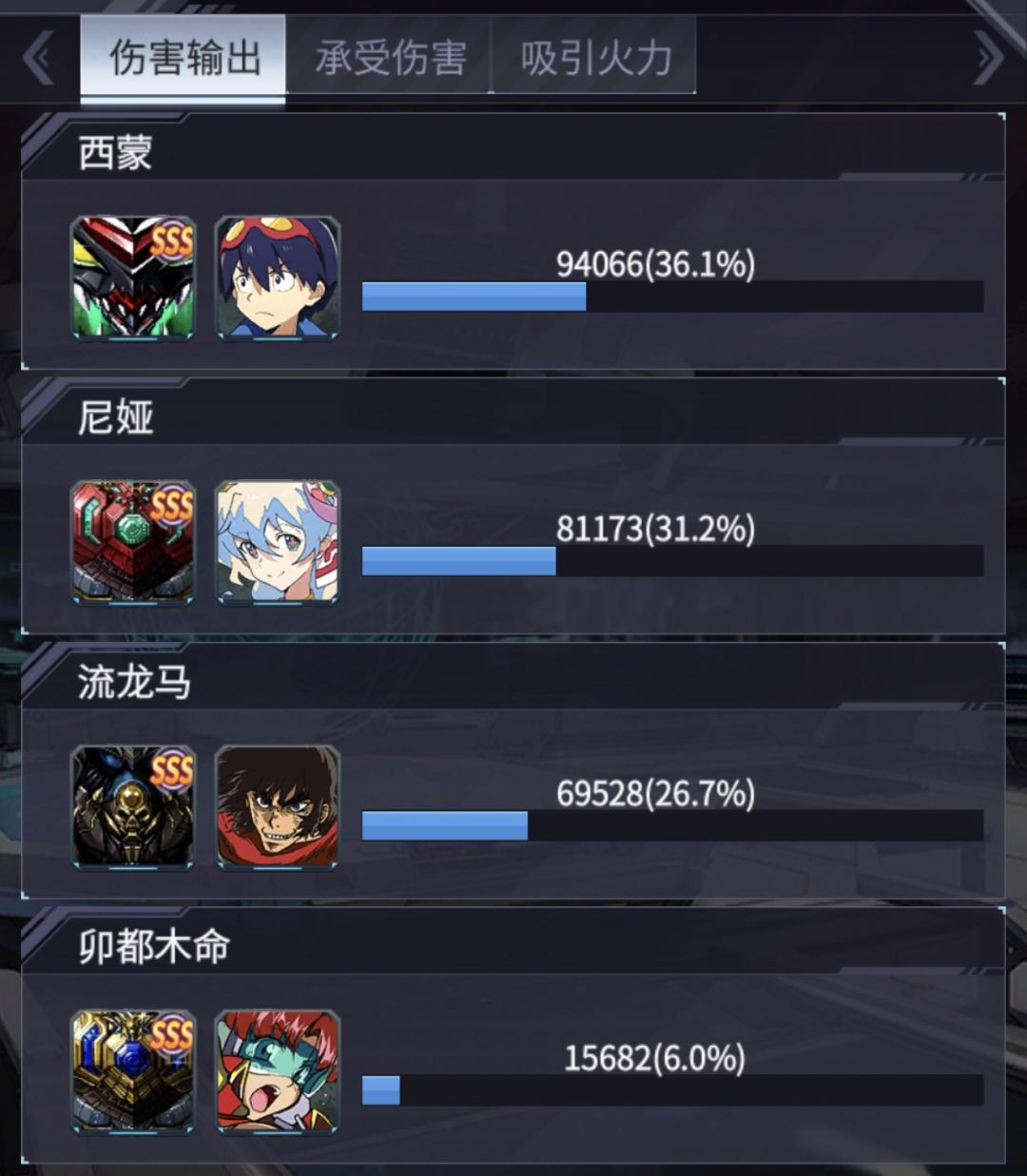 手动模式的神—西蒙&尼娅的真实实力! 2