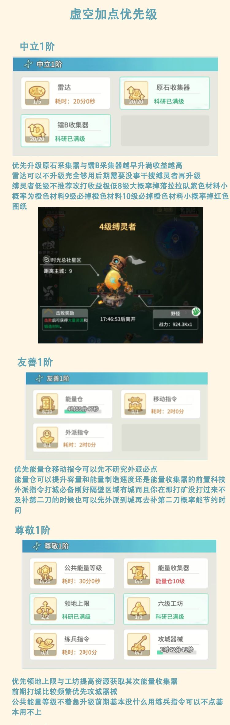 虚空科技加点讲解 1