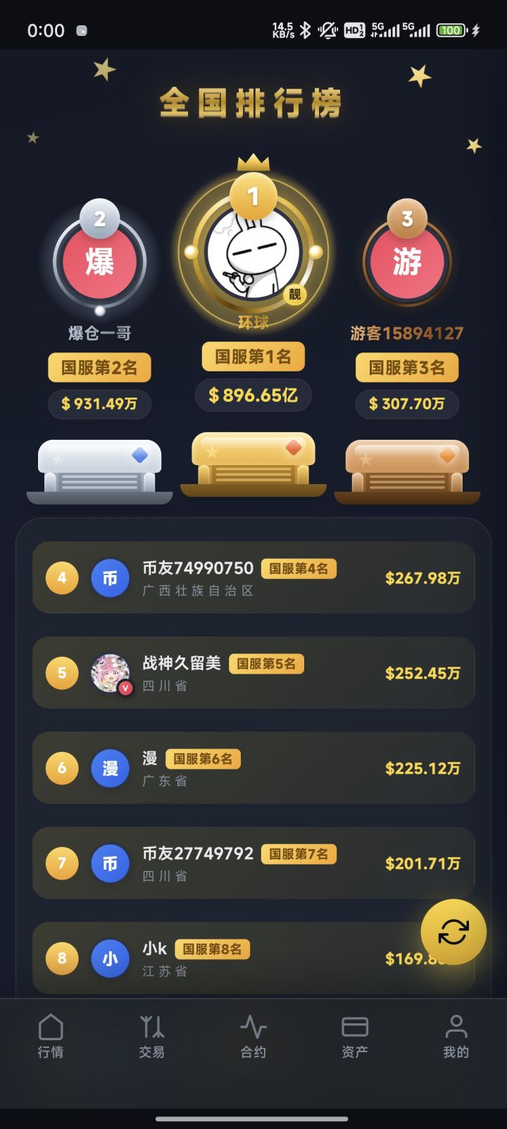那些张口说我刷资金的截图