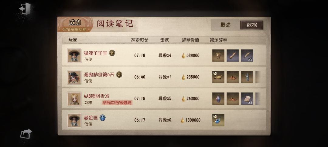 夜莺你对我真好 4