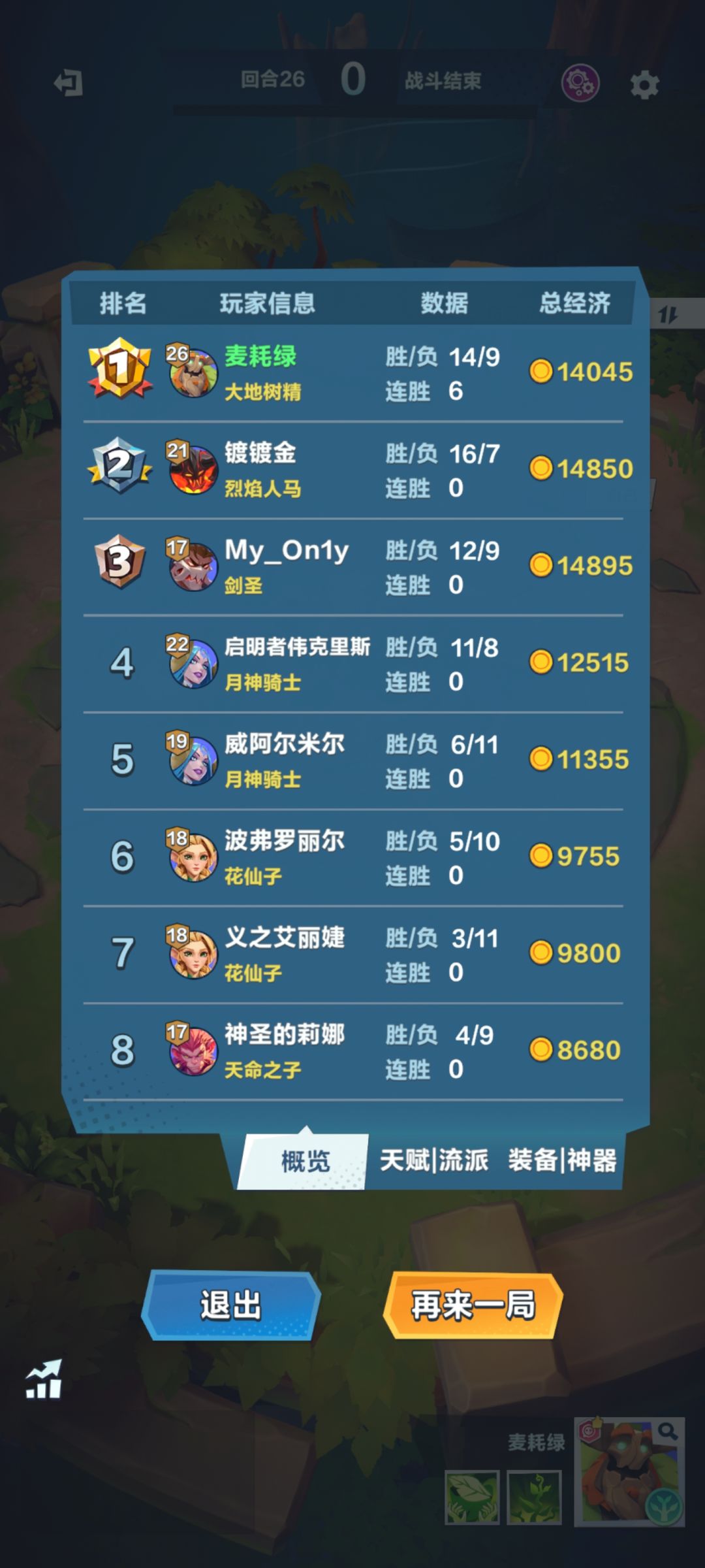 只吃过一次鸡 1