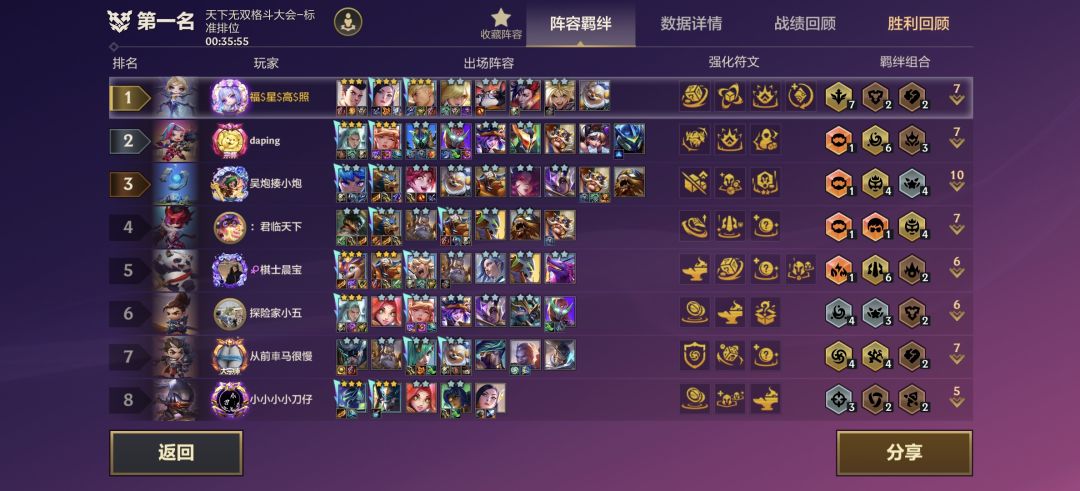 阴的没边了 2