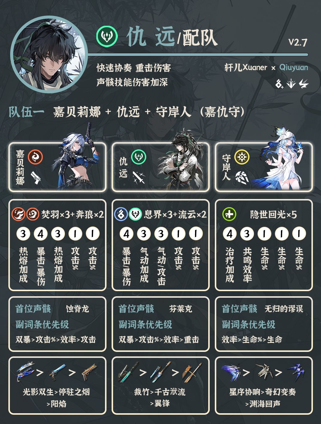 鸣潮配队 | V2.7仇远配队详解 1