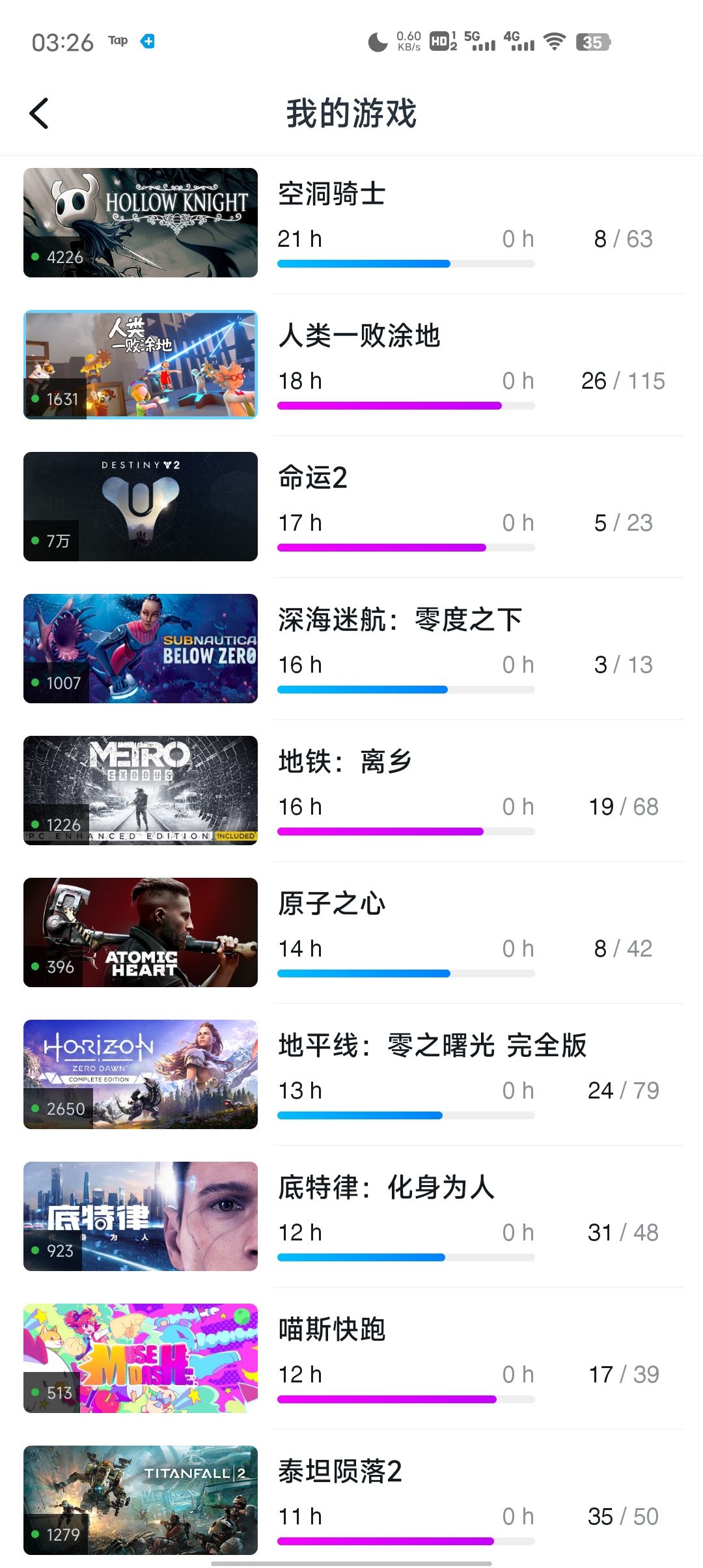 大佬帮我分析一下，看看我适合玩啥游戏，最近游戏荒了 4