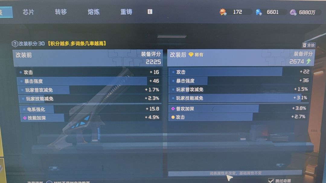 今天看到三张图,我酸了 1