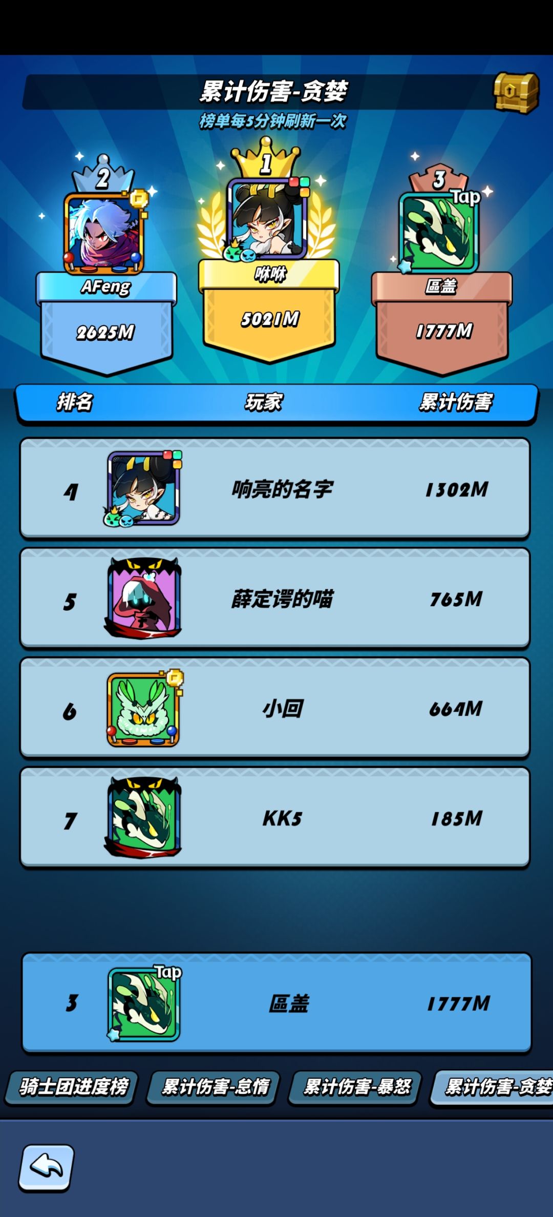 全UR龙骑士团讨伐 3