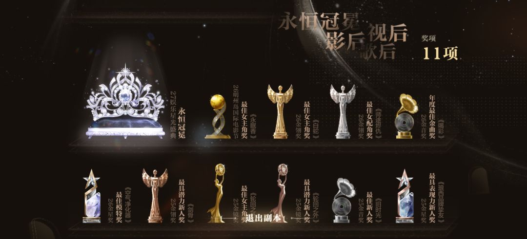 有人给一下颁奖典礼的具体时间吗? 3