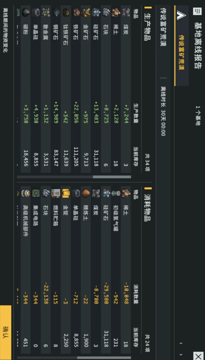 离线生产相关截图