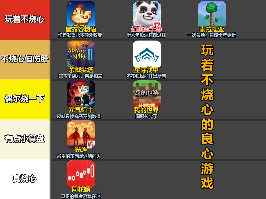 什么游戏玩着不烧心? 2
