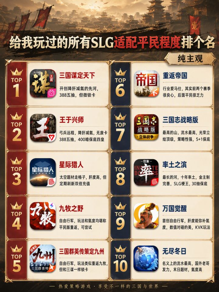 给我玩过的SLG排个名截图
