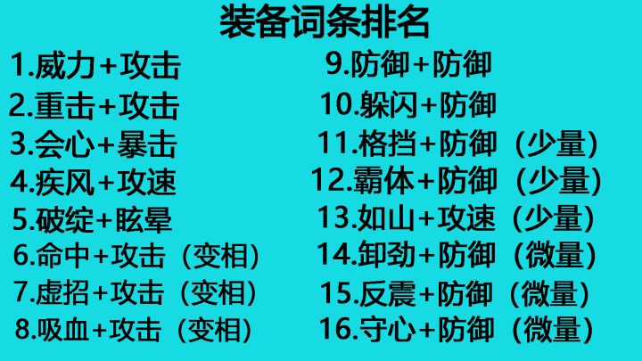 装备词条排名截图