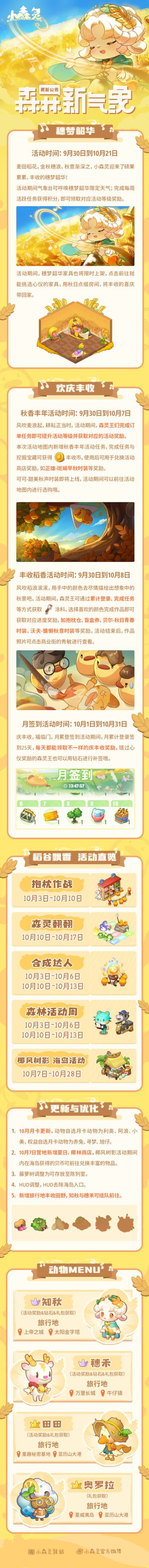 小森灵本期更新公告丨小森灵迎来了硕果累累、丰收的穗梦韶华！