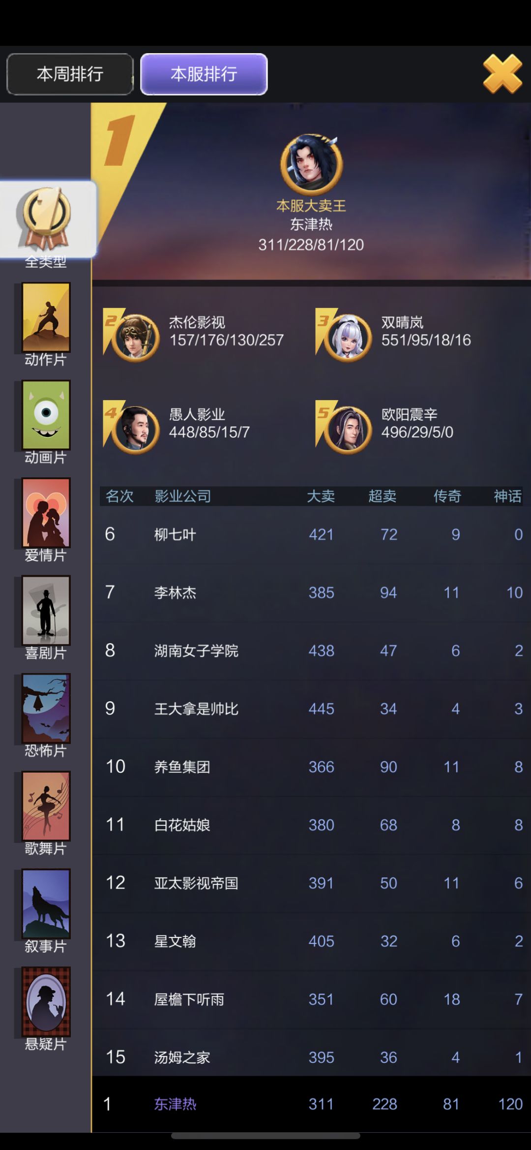 动态图片 3