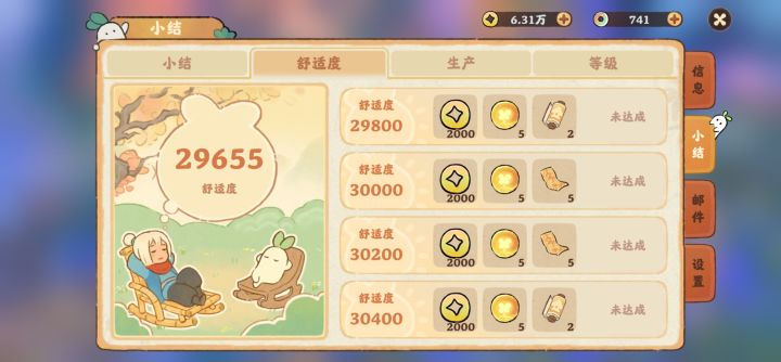 求问舒适度奖励最高就到30400了吗截图