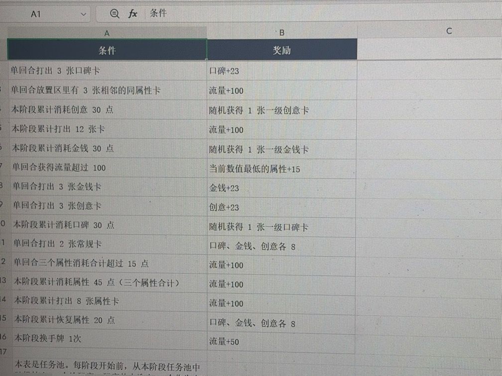 开发者日志4 10.10 3