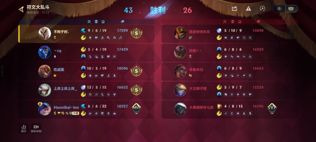 符文大乱斗在干嘛 2