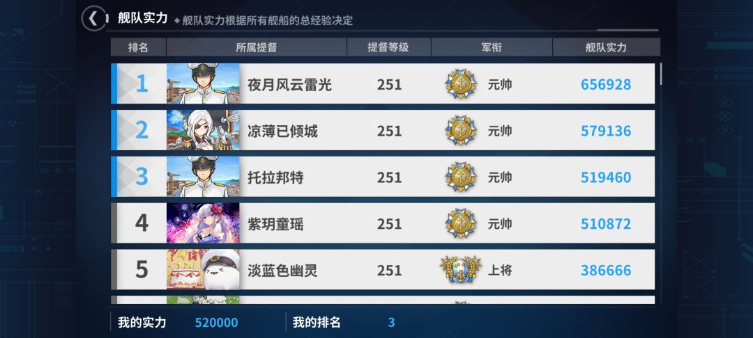 练爽了,活动结束该补狗粮了 2