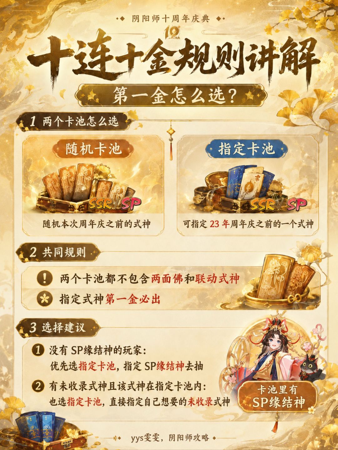 十周年十连十金 2